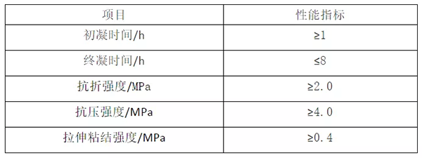 輕質(zhì)抹灰石膏、底層抹灰石膏、面層抹灰石膏有何區(qū)別？